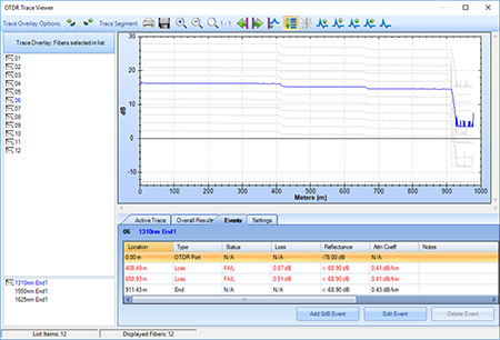 Datasheet: OptiFiber® Pro Series OTDRs | Fluke Networks