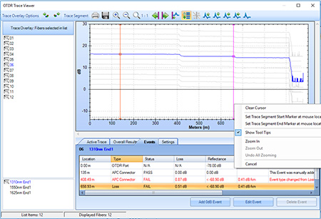 Datasheet: OptiFiber® Pro Series OTDRs | Fluke Networks