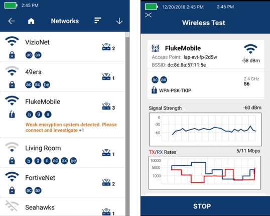 Two LinkIQ Duo tester screens showing the presence of Wi-Fi access points and performance results during testing