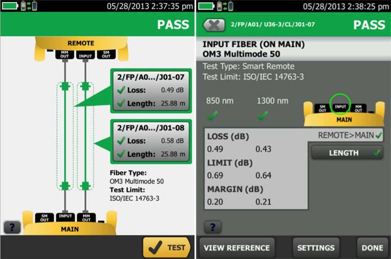 Insertion Loss Definition Formula Causes Troubleshooting Fluke