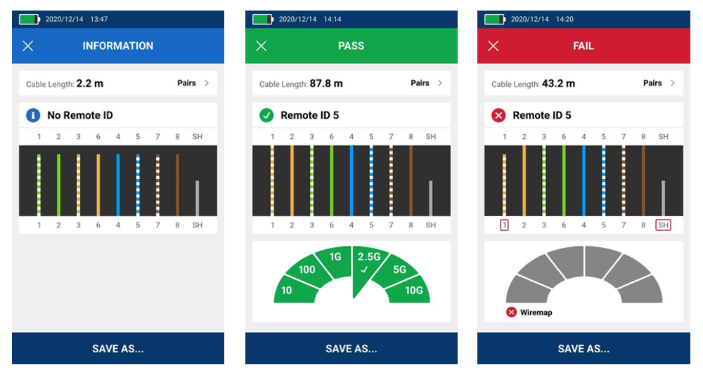 Three LinkIQ tester screens showing cable information and pass or fail results for a cable test